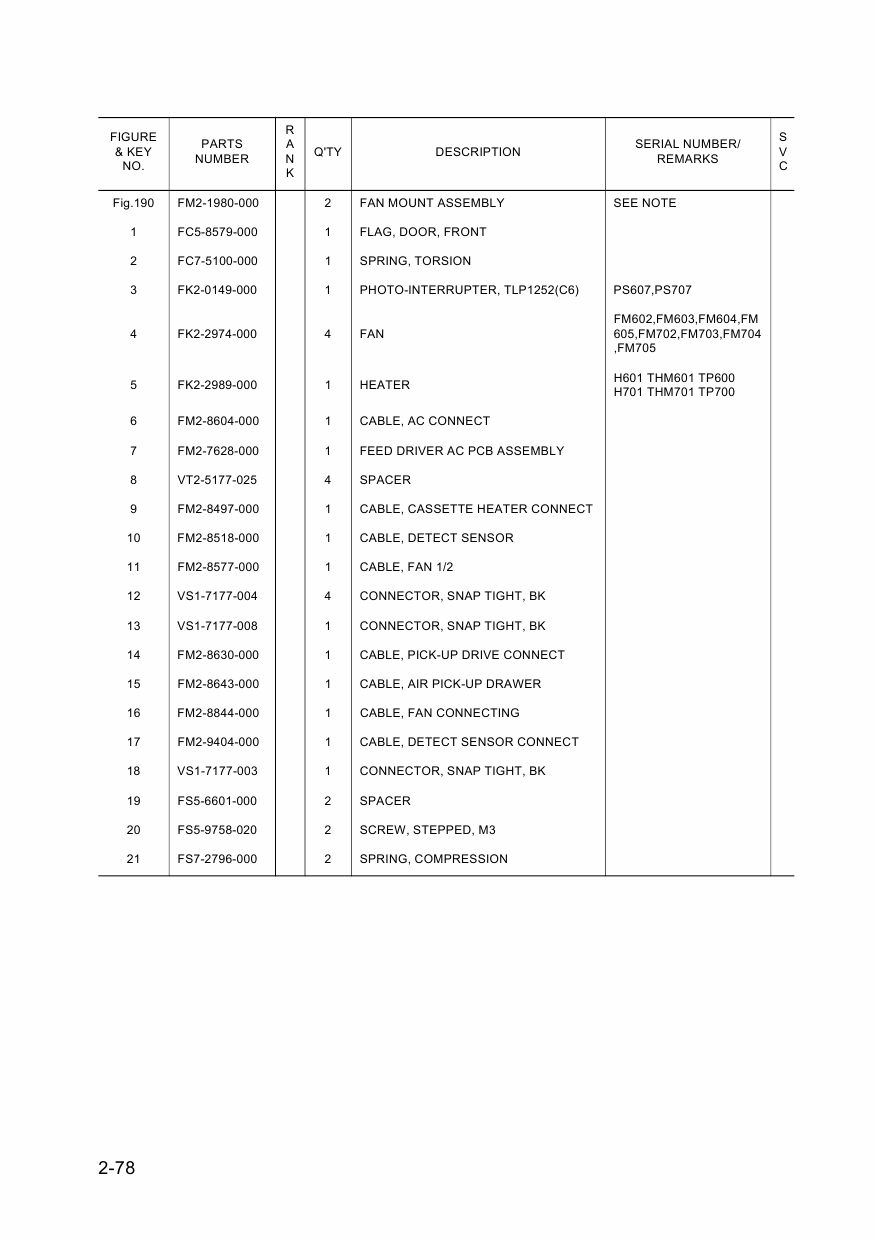 CANON imagePRESS C6010 C6010VP C7010VP Parts Manual PDF download-4